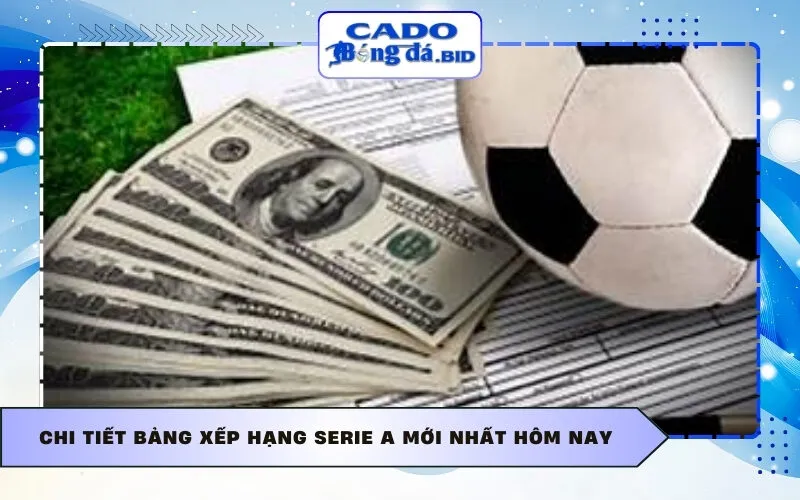 Chi tiết Bảng xếp hạng Serie A mới nhất hôm nay